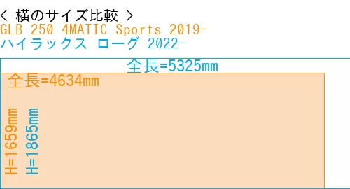 #GLB 250 4MATIC Sports 2019- + ハイラックス ローグ 2022-